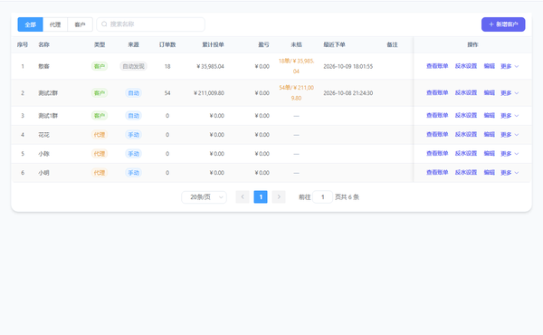 客户管理